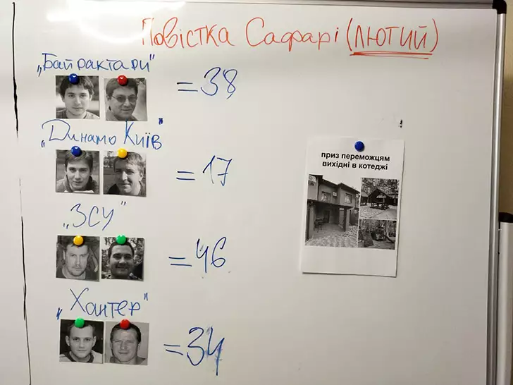 сафари на людей