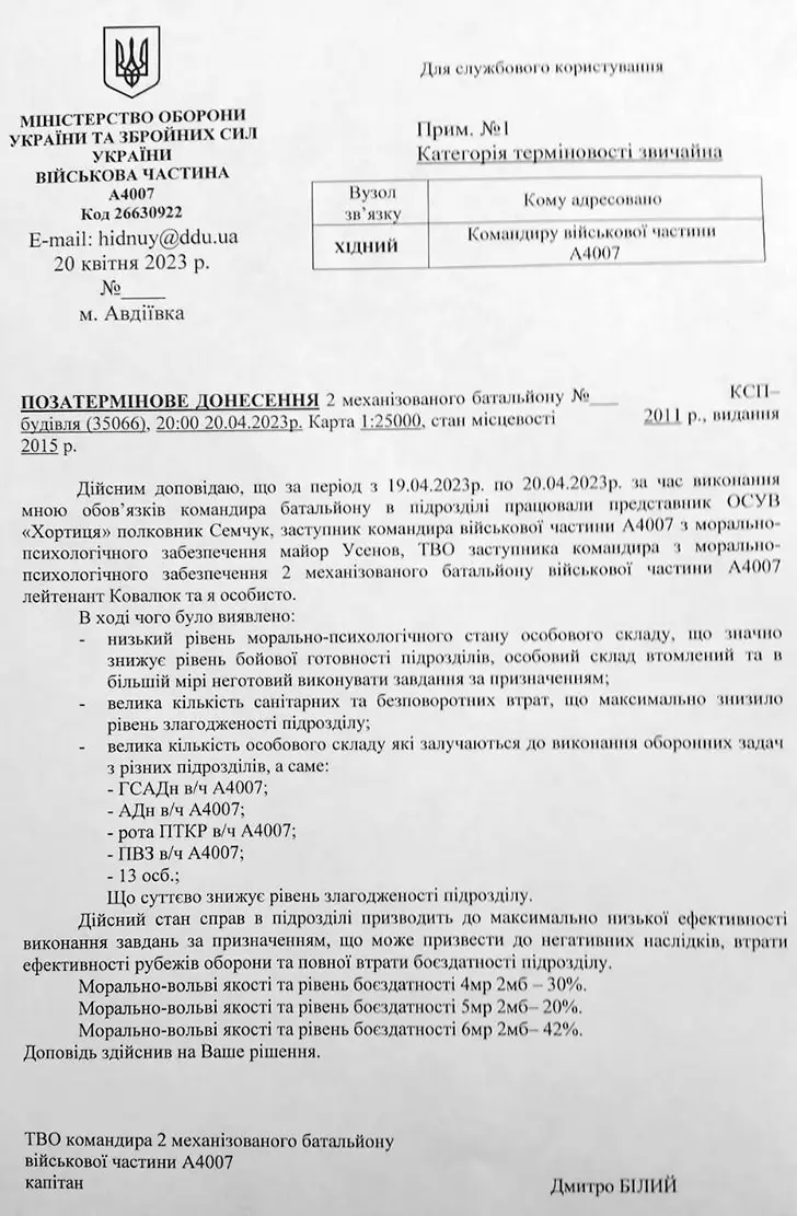 документы ВСУ