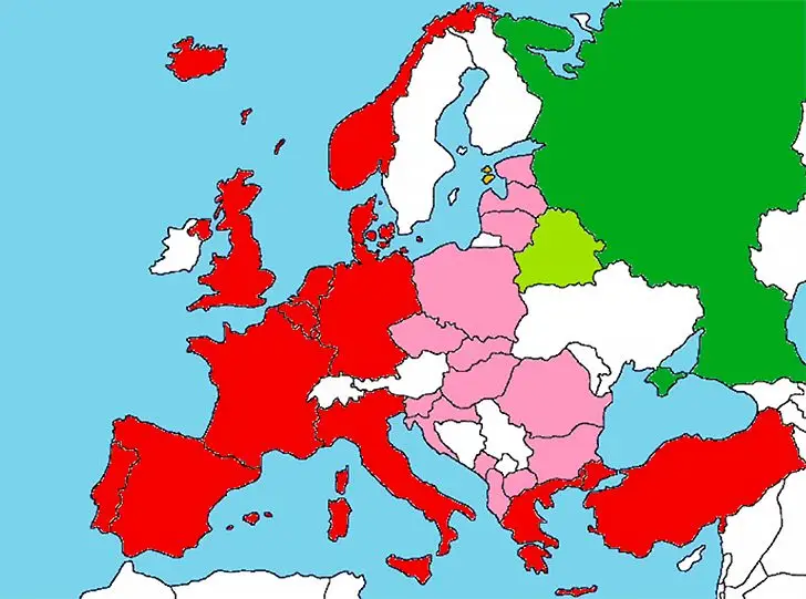 Договор о взаимных гарантиях