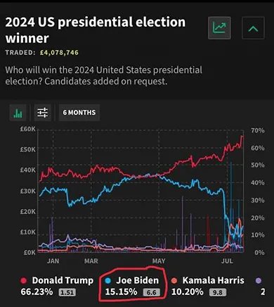 Картофельный спас