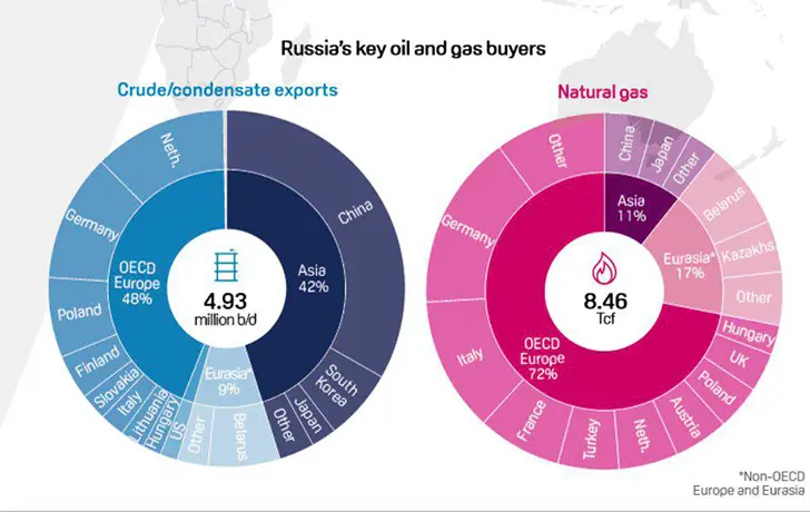 Митинг женщин в Николаеве