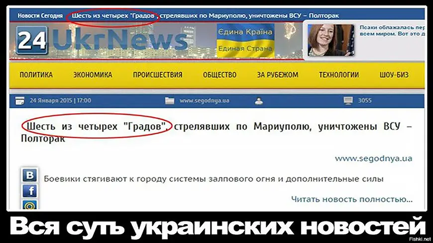Вся суть украинских СМИ