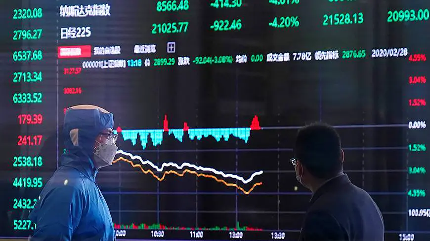 графики цен на китайской бирже