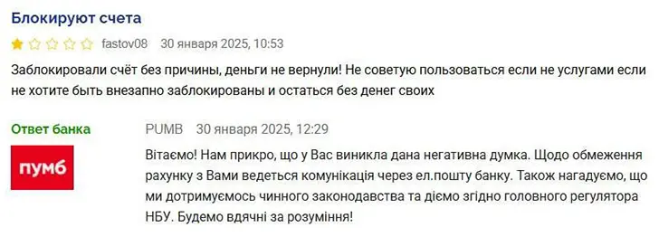 банки украины