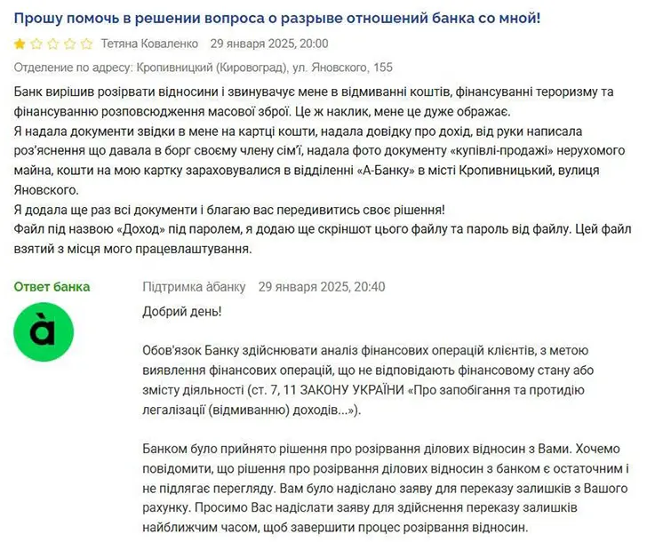 банки украины