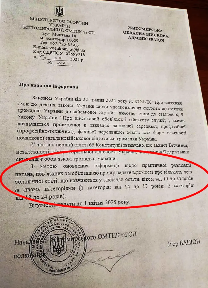 Игорь Бацюн