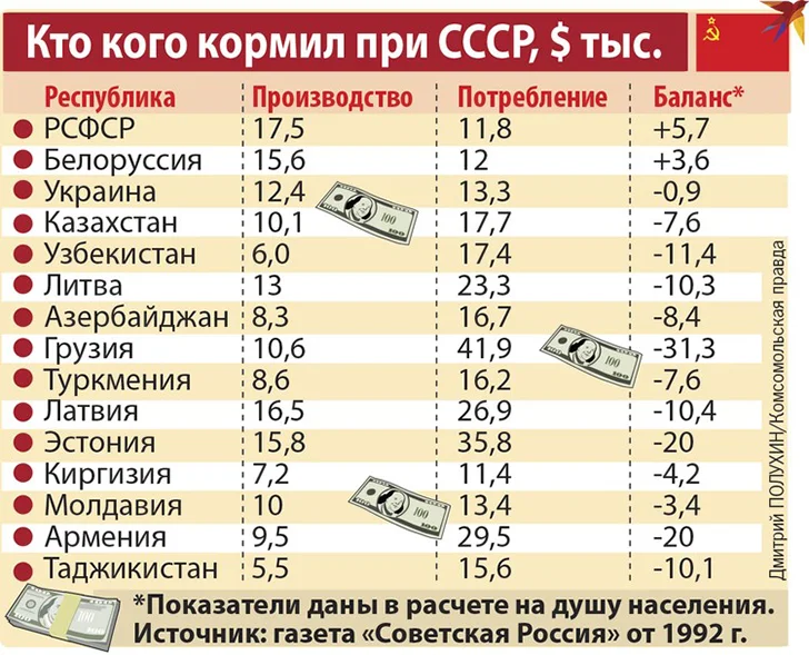 украинская пропаганда