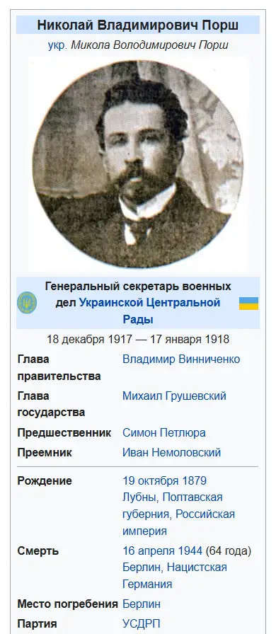 рада законопроект