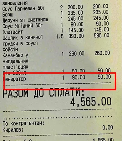 Энергетический кризис на Украине